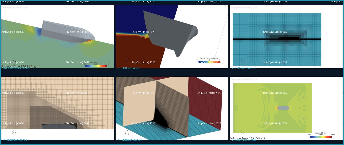 Y-Hull CFD Simulation Results — ShipDyn Ltd.® Proprietary Research